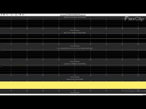 IMPLEMENTATION OF PV SYSTEM FED DC-DC LUO CONVERTER USING CLOSED LOOP PI CONTROLLER