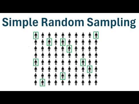 Simple Random Sampling