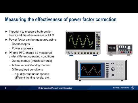 Understanding Power Factor Correction