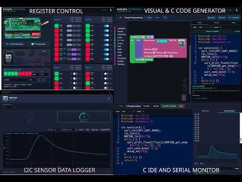 KuttyPy Plus AVR trainer : Visual and C Programming, Sensor Data logging and more