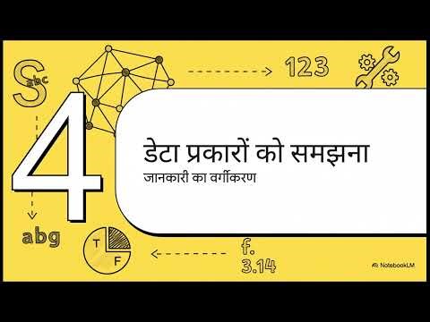 Python Basics for Beginners 🔥 | Variables, Data Types, Operators & Indentation Explained