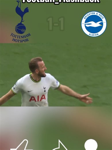 Tottenham 2-1 Brighton: Kane Scores Crucial Winner