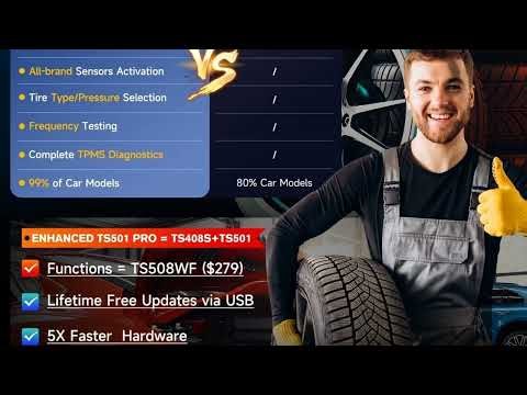 🛠️ Autel MaxiTPMS TS501 PRO: The Ultimate 2026 TPMS Programming Guide