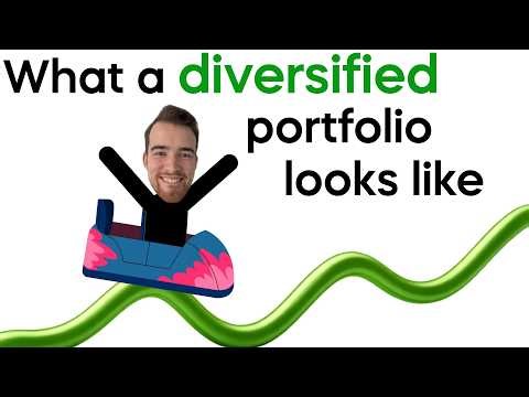 I Simulated $100k Across 6 Assets for 20 Years - with Monte Carlo Simulations