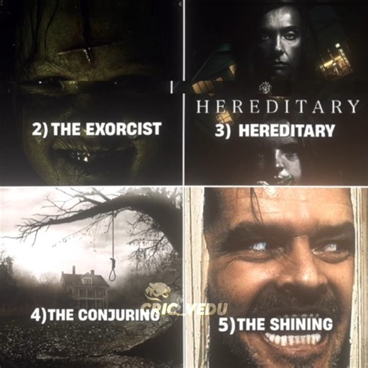 Top 5 Horror movies of all time 👻 #shortvideo