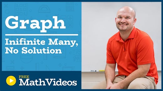 Master Solving a system of equations by graphing with no or infinite many solutions