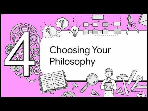 Understanding Research Philosophy