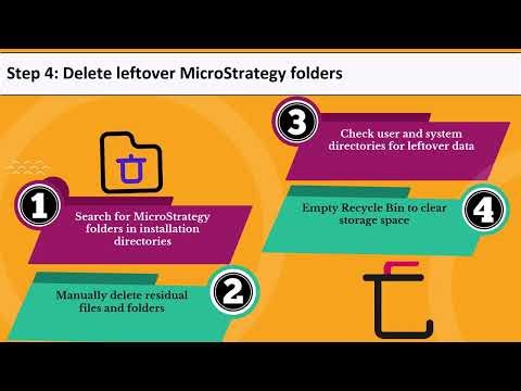 How to Uninstall MicroStrategy Completely | MicroStrategy Training | MicroStrategy Tutorial