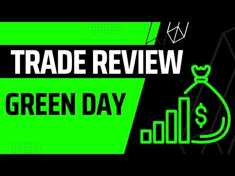 Trade Recap: $MES, $ES Futures & $SPY Options - Market Insights & Trading Strategies