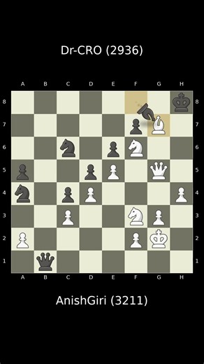 ♟️ AnishGiri (3211) vs Dr-CRO (2936) | Blitz Chess | Lichess Live