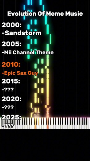 Evolution Of Meme Music🎹🎵😂 #piano #funny #music #shorts