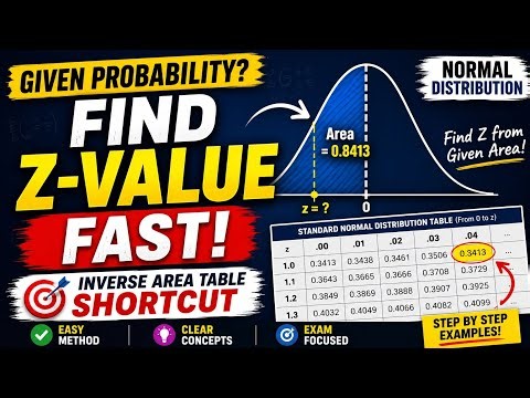 Inverse Use Of Area Table in Normal Distribution | Solve Z-Values Easily | Quantitative Reasoning-II