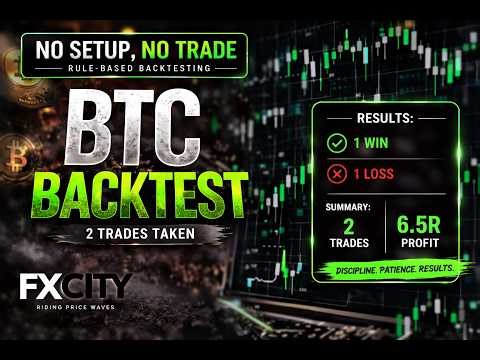 BTCUSD Backtest | 1Month 2 Trades