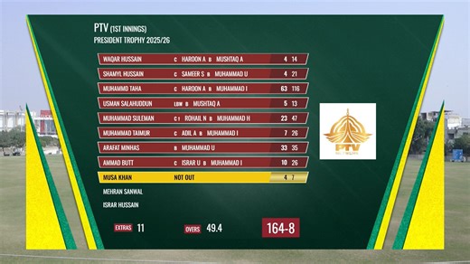 2nd Session Highlights | OGDCL vs PTV | President Trophy | Day 1 | UBL Sports Complex Karachi | M2V1K #Presidentstrophy | #OGDCLvPTV | #PCB | Pakistan Cricket Team
