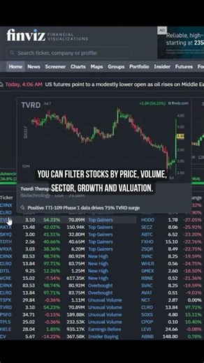 Find US Stocks Fast With This Free Scanner #beginnertrader #stocktrading #trading #stockmarket