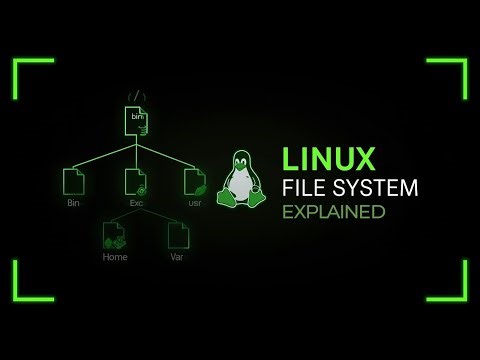 Linux File System Explained Simply — How Linux Directories REALLY Work
