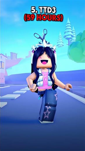 MOST PLAYED GAMES OF 2025 😱