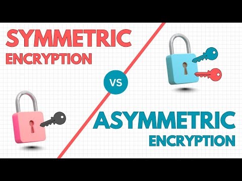 Symmetric vs Asymmetric Encryption in a nutshell. 🔒