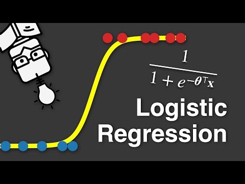 Logistic Regression - Explained