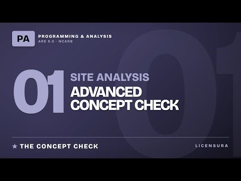 ARE 5.0 PA Practice Questions EXPLAINED — Module 1: Site Analysis | 12 Qs Solved