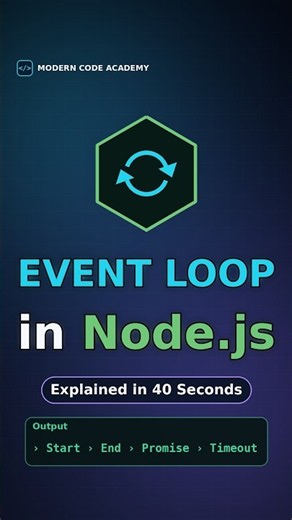 What Is the Event Loop in Node.js? (Explained in 40 Seconds) #shorts