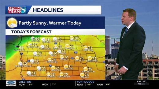 Iowa weather: Nice spring warmth today, storms return by Monday