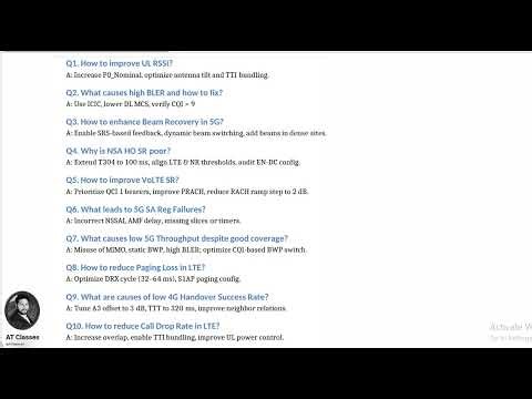 RF Optimization Engineering Important Qns & Answers #telecom #viral #rf 