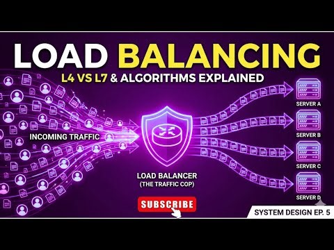 The Traffic Cop of System Design: Load Balancing (L4 vs L7 Explained) Ep. 5