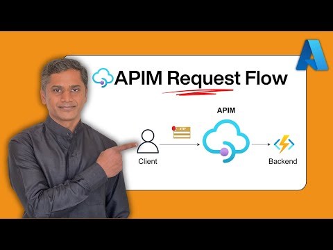 What Really Happens in Azure API Management? Gateway Request Flow Explained in 10 Minutes