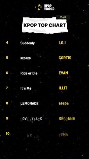 KPOP TOP 10 / 1st week of July 2026