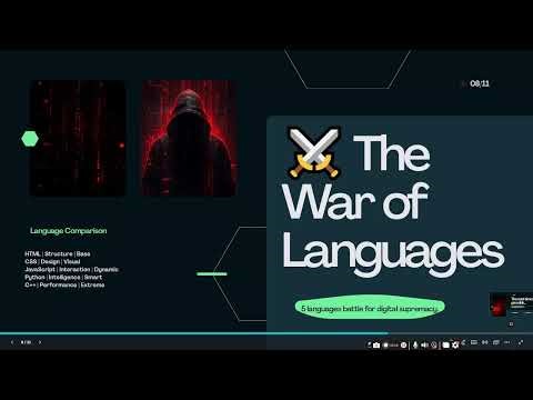 html vs css vs javascript vs python vs C++ truth behind every website