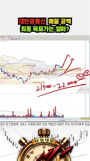 대한광통신 매물 공백 최종 목표가는 얼마? #타점대장