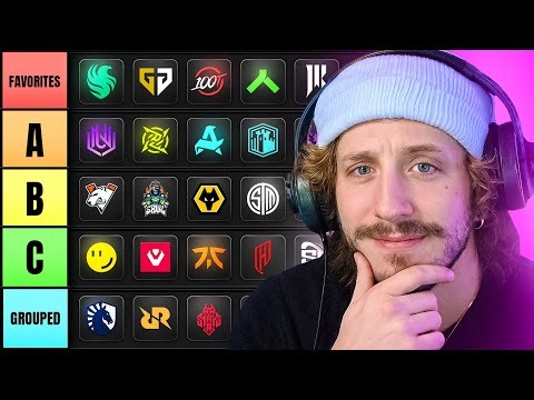 ALGS Champs Team Power Rankings! - Pro Team Tier List