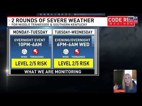 PREVIOUSLY LIVE: Preparing for Severe Weather This Week in MIDDLE TENNESSEE and SOUTHERN KENTUCKY