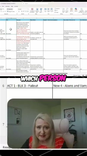 Writing Secrets: How Characters REVEAL Themselves in Your Story! https://youtu.be/8Fj-w5zMQ2U