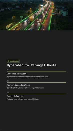 Dijkstra’s Algorithm Explained Simply | Smartest Path Finder | DSA with JAVA Cloud @ DURGASOFT