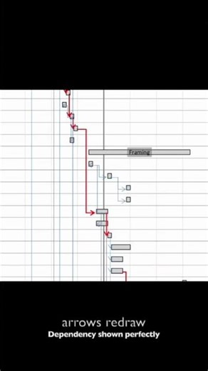 Excel Gantt Chart-Updates Instantly! House schedule fix