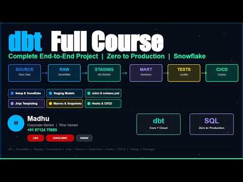 dbt End-to-End Project | Complete dbt Full Course with Snowflake in One Video #dbt #Snowflake