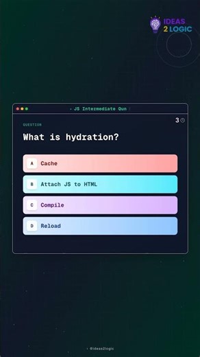 JS Interview Question: What is hydration? #javascript