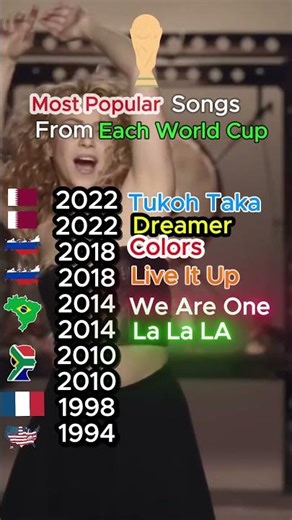 The Most Popular Song From Every FIFA World Cup! ⚽🔥 #Music #worldcup #FIFA #playlist