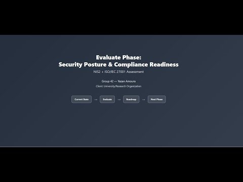 Evaluate Phase: Security Posture & Compliance Readiness (NIS2 + ISO/IEC 27001) — Group 42