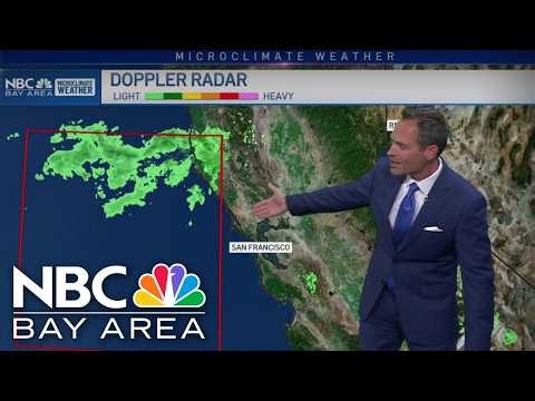 Jeff's Forecast: Heat & Tracking tropical rain