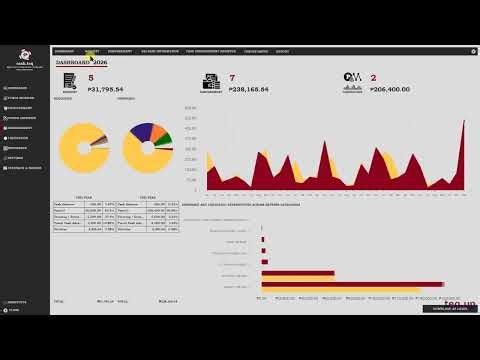 cash.teq: Full Procurement Process Walkthrough