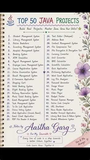 Top 50 Java Projects You Must Build