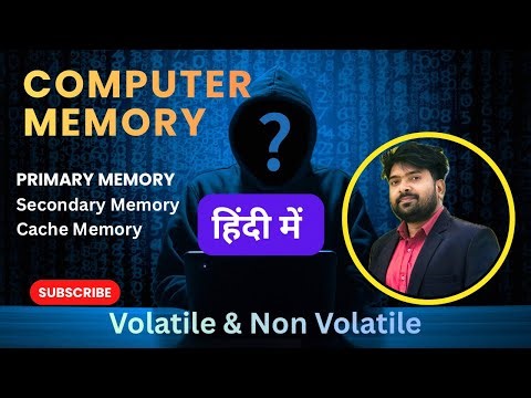 What is Computer Memory? | RAM, ROM, Cache & Storage Explained #Techwit