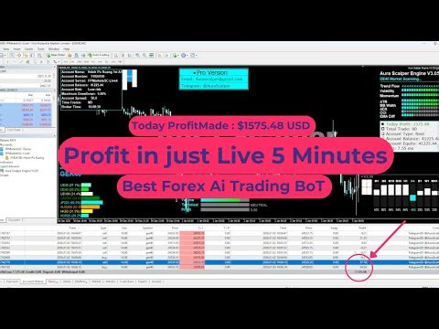 Live Automated Forex Trading AI Bot with Advanced Indicators and AI Logic#trading #forex #bitcoin