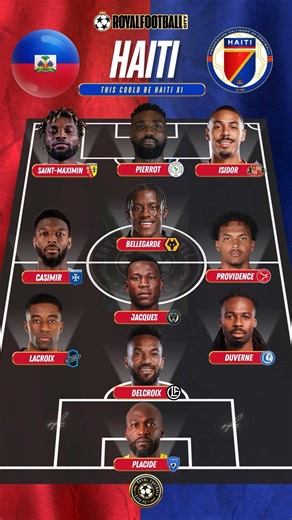 🇭🇹 Haiti's INSANE Dream Team!🔥😳 ft Bellegarde & Saint-Maximin #shorts #haiti #saintmaximin