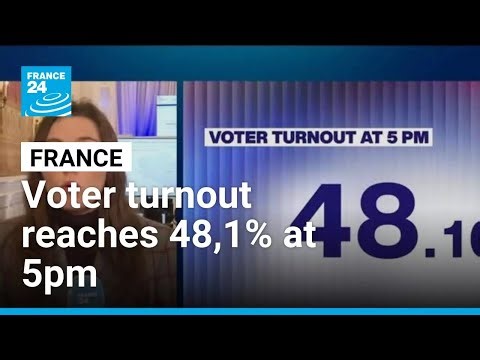 Voter turnout reaches 48,1% at 5pm in second round of municipal elections • FRANCE 24 English
