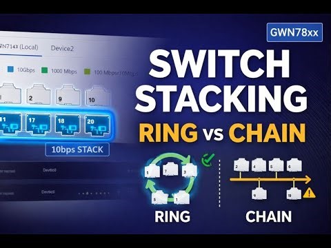 How to Configure Stacking on Grandstream GWN78xx Switches | Ring & Chain Mode #grandstream #switch