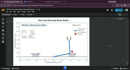 Python Two-Link Robot Simulation with Kinematics and Trajectory Planning | Suprabha Das posted on the topic | LinkedIn